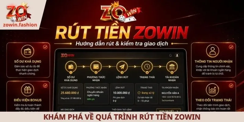 Khám phá về quá trình rút tiền ZOWIN